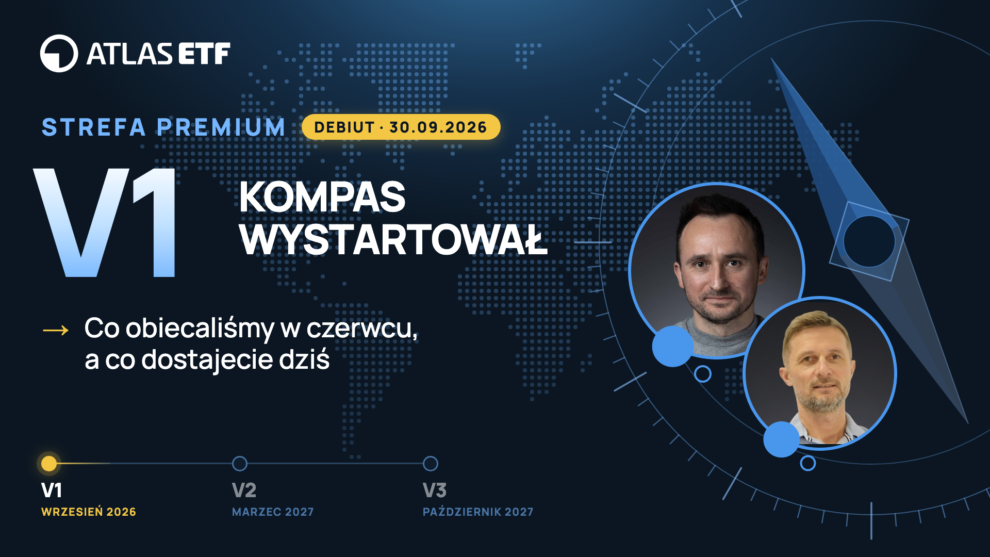 Okładka wpisu: Strefa Premium, debiut V1. Kompas wystartował. Co obiecaliśmy w czerwcu, a co dostajecie dziś