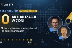 Miniatura LIVE: Strefa Premium, 10 aktualizacji w 7 dni, Jacek Lempart i Grzegorz Radziukiewicz